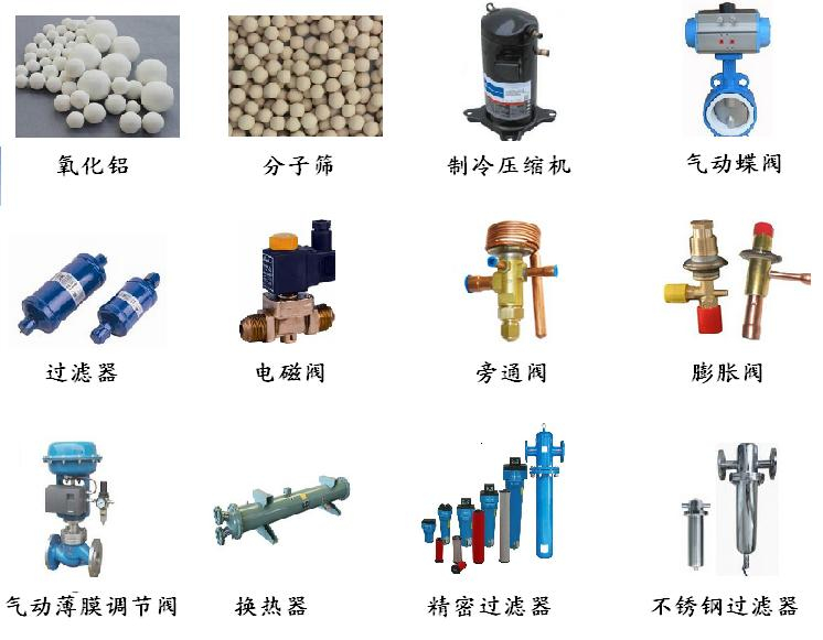 品牌干燥機(jī)配件